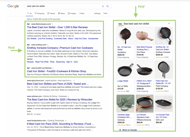 paid search agency getting a business their ads on the top of Google