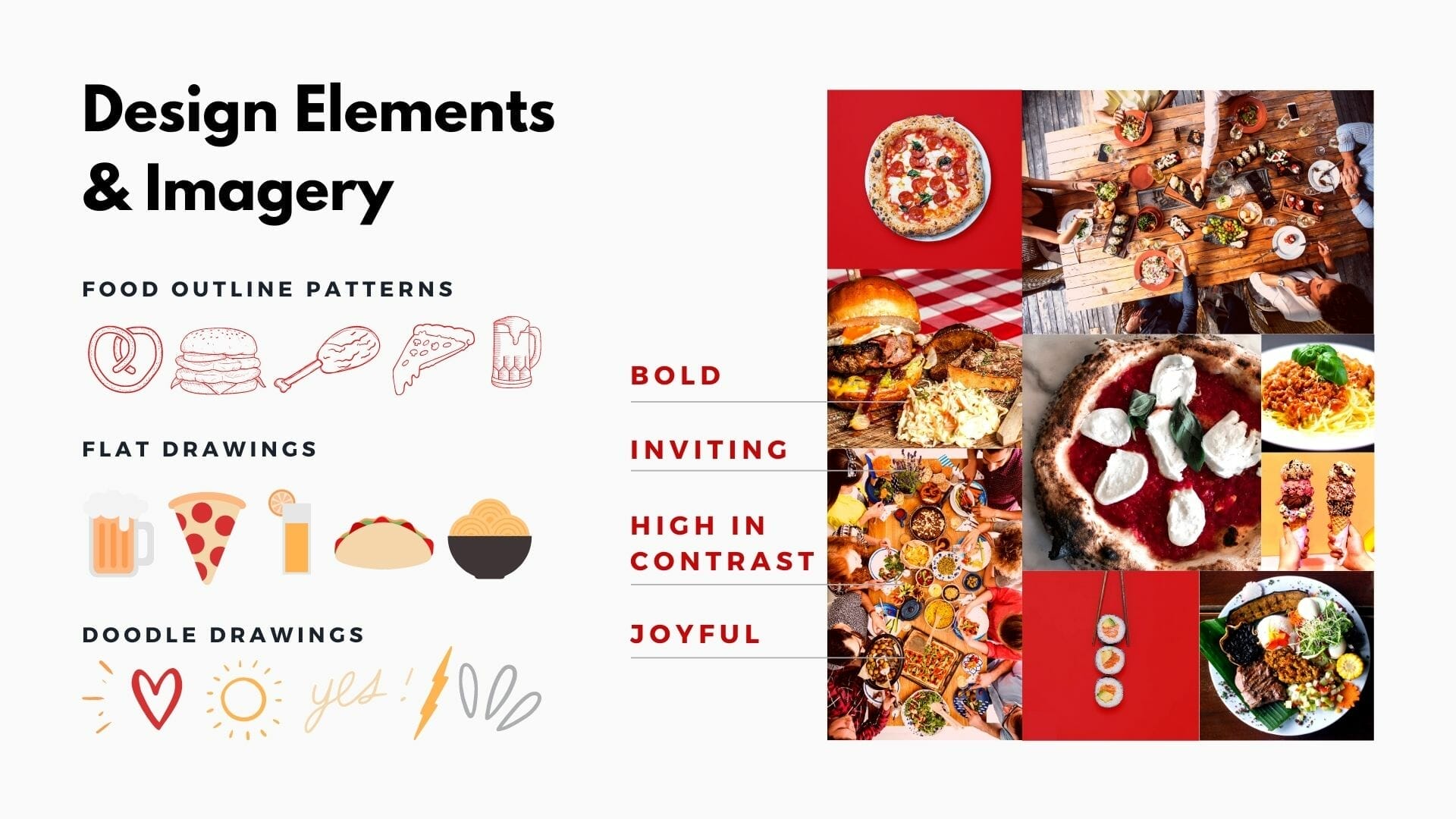 Design Elements and Imagery with Popn App