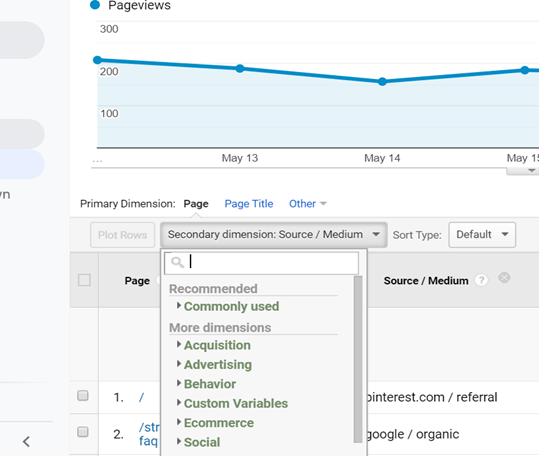Google Analytics metrics being examined