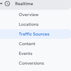 Realtime metrics being monitored through Google Analytics