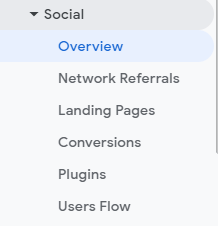 Social marketing tools