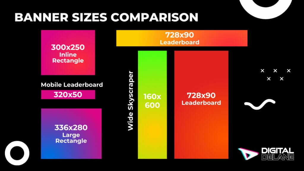 display marketing basics 