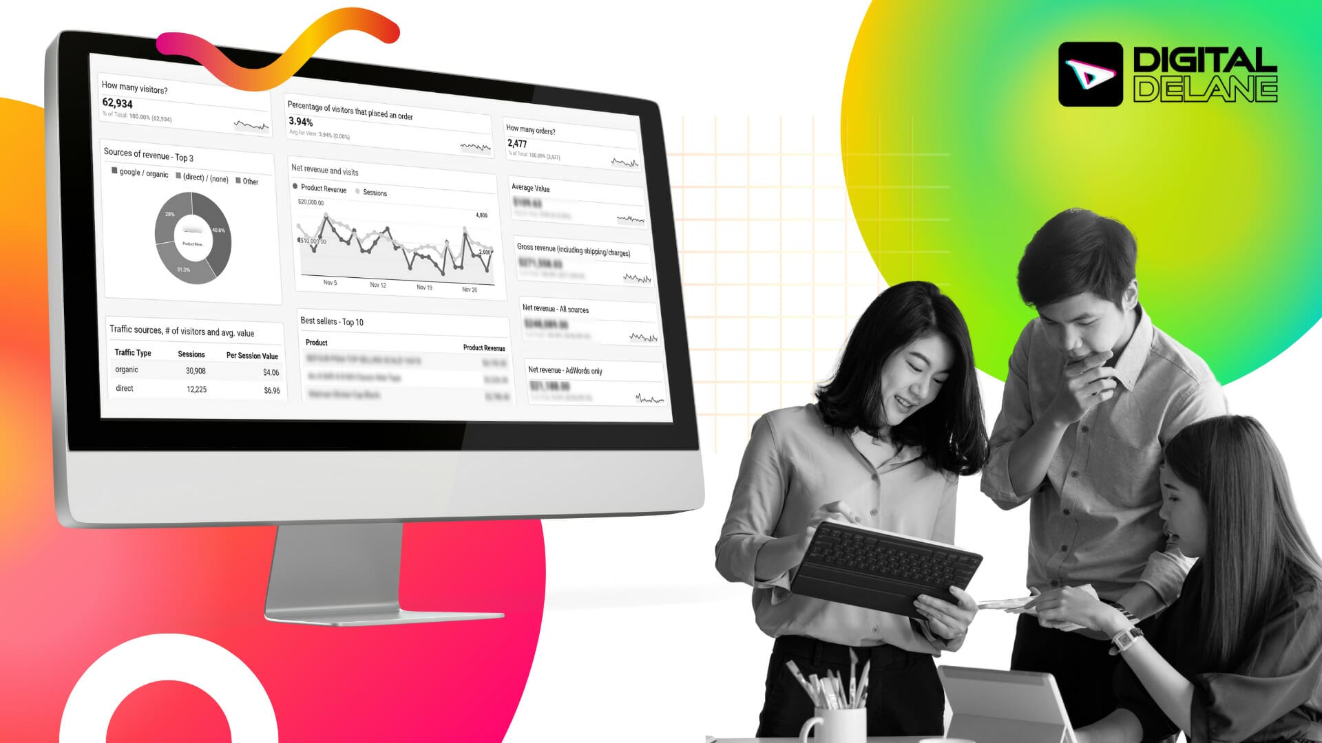 google analytics being shown on an imac with expert marketers building a strategy