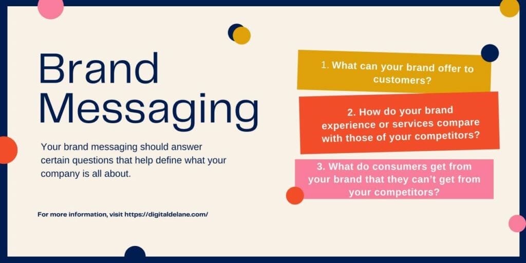 Brand messaging questions to ask yourself