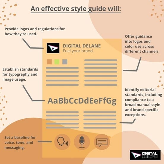 effective style guide that will fuel your brand