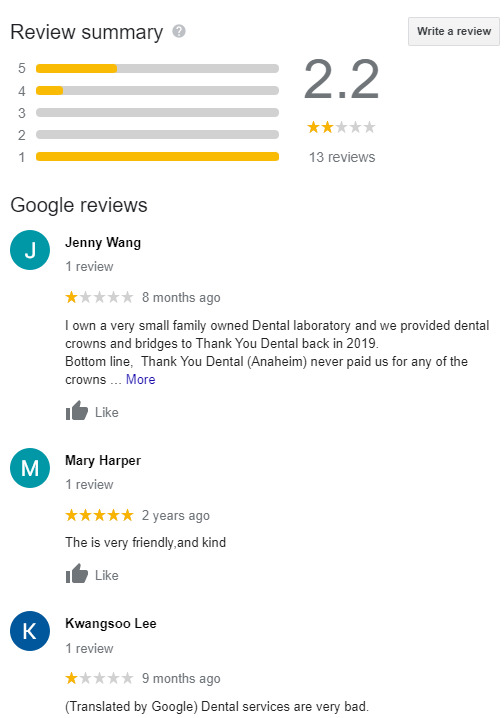 online reputation management