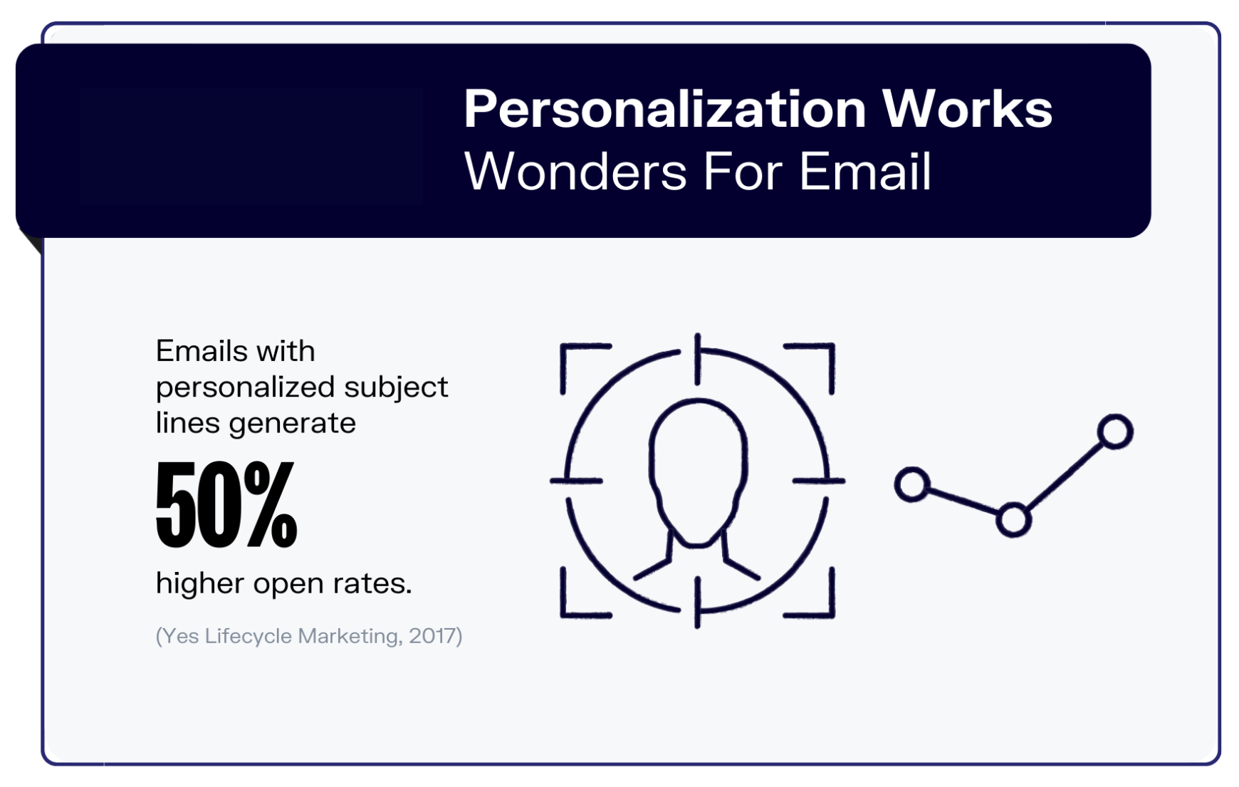 email marketing platforms