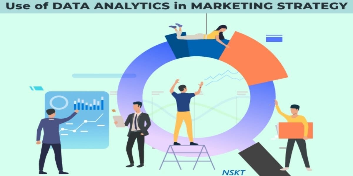 How data can be used to optimize marketing strategies and campaigns