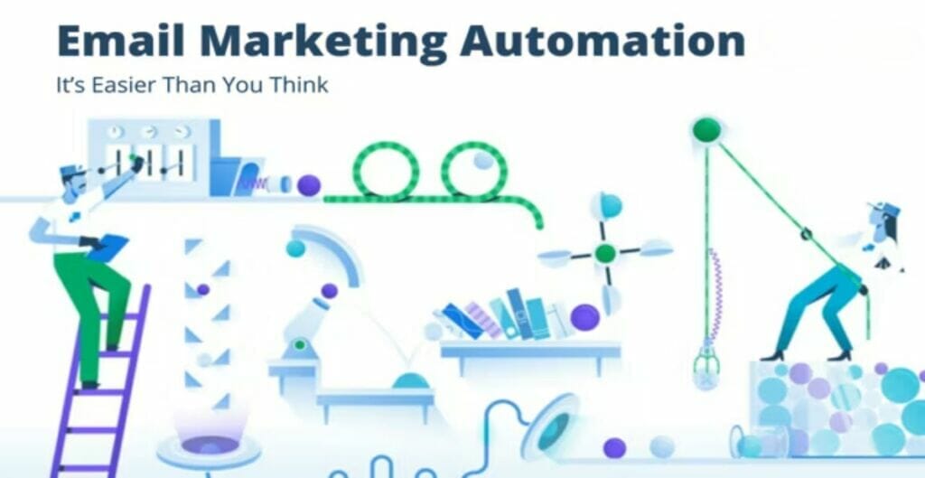 Real-World Success Stories with Email Marketing Automation