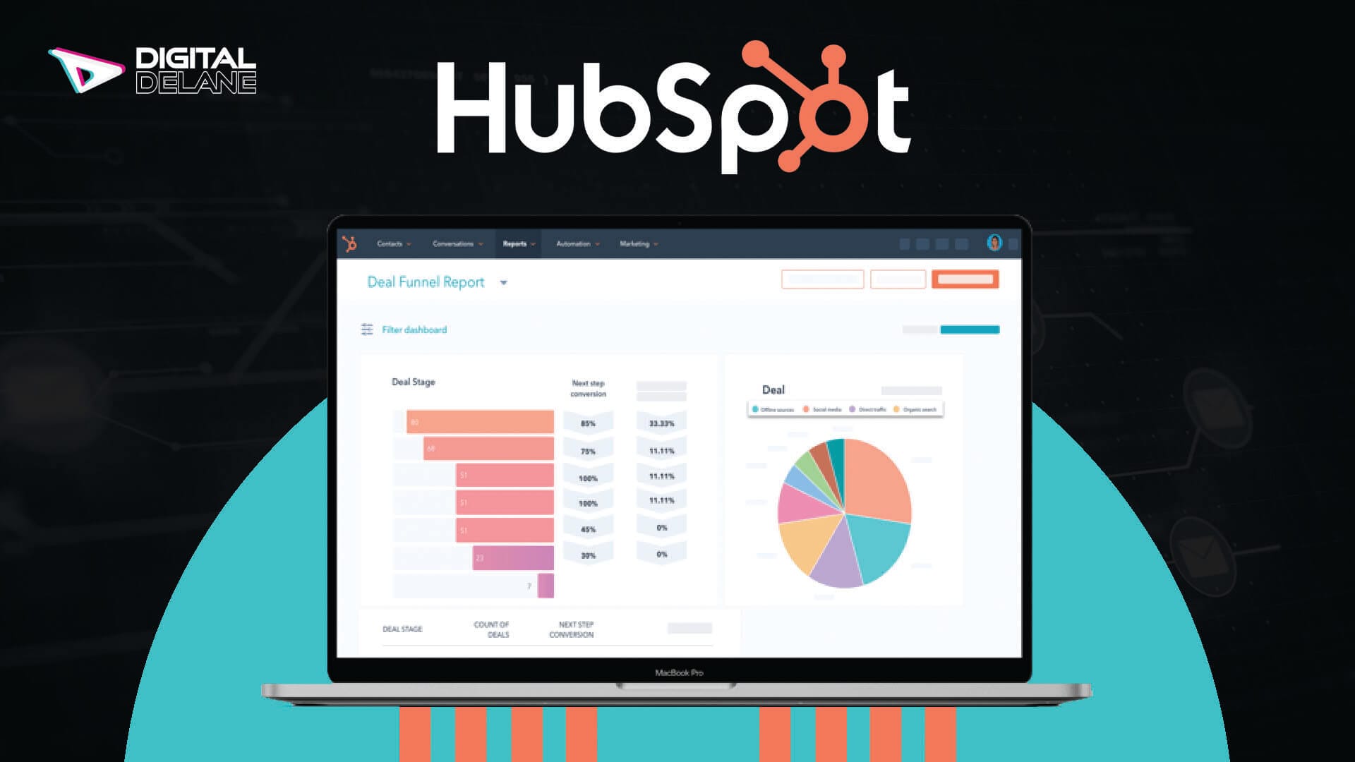 Hubspot Email Marketing tools