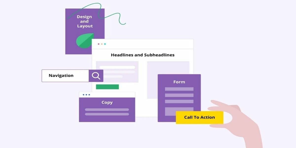 Split testing and experimenting with different strategies