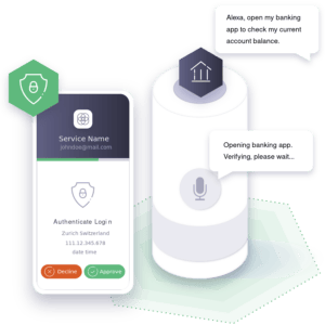 Integration with Voice Assistants and Smart Devices