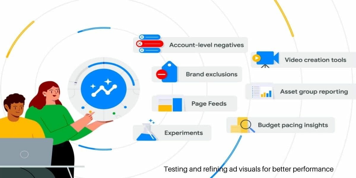 Testing and refining ad visuals for better performance