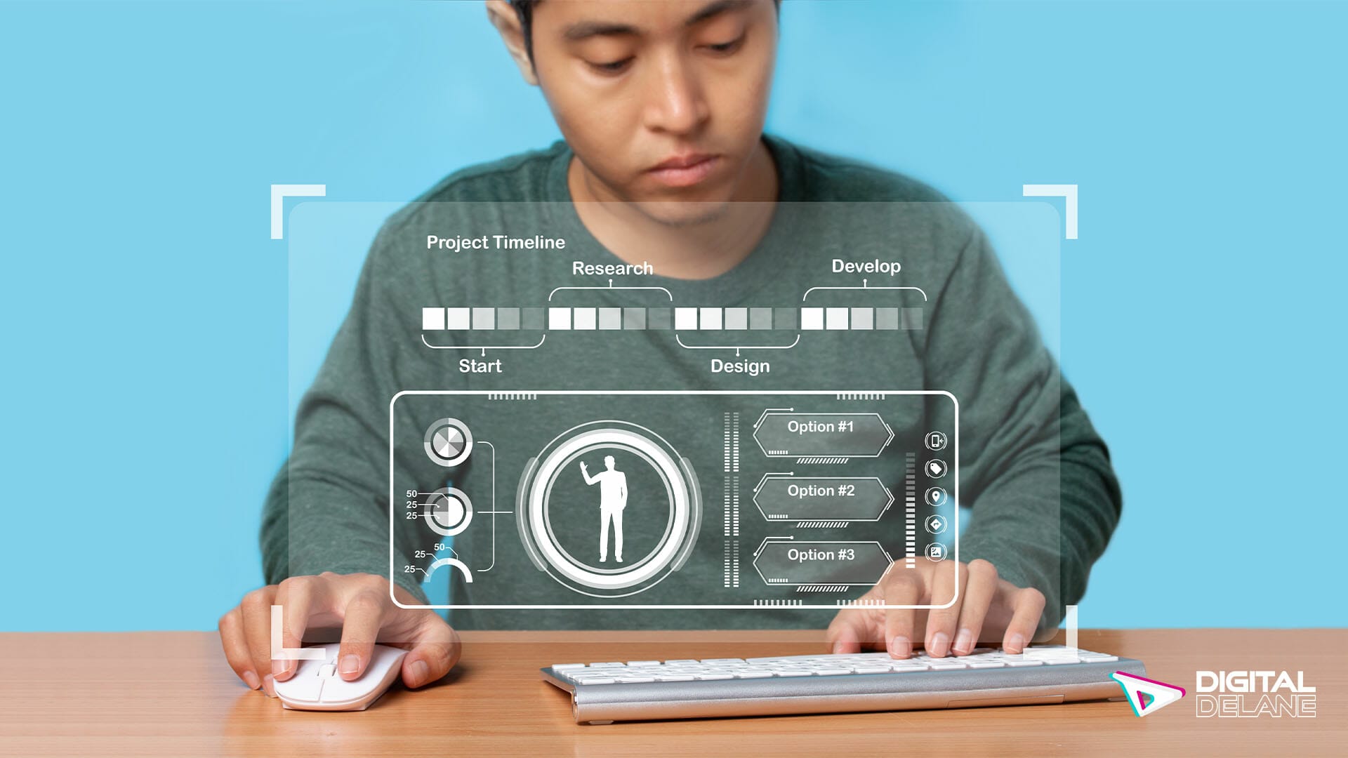 Featured Snippets and Position Zero