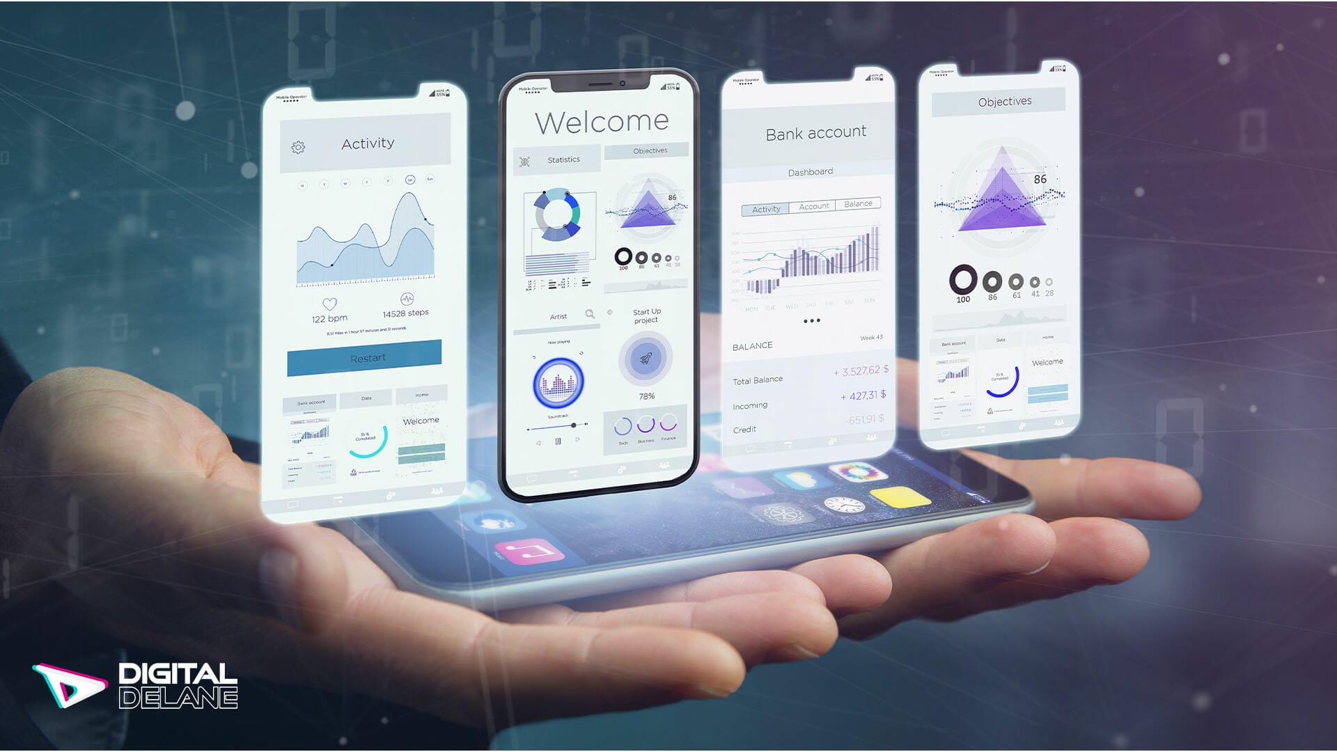 Monitoring and Analyzing Performance