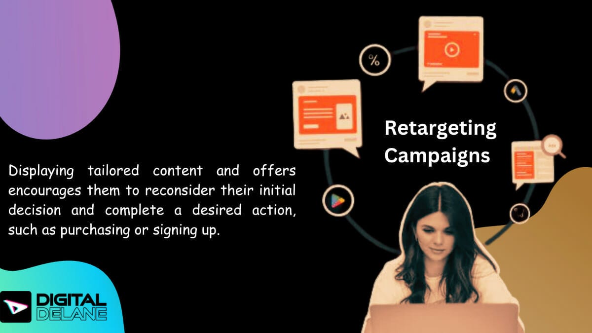 Retargeting Campaigns