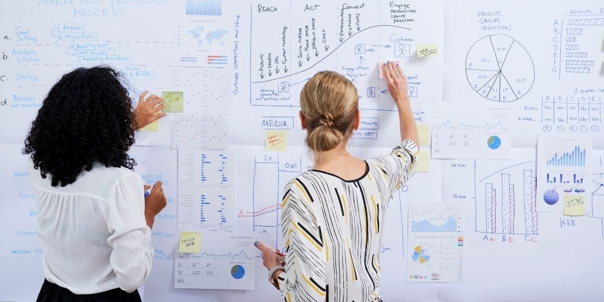 Regularly analyzing and adjusting your marketing strategies