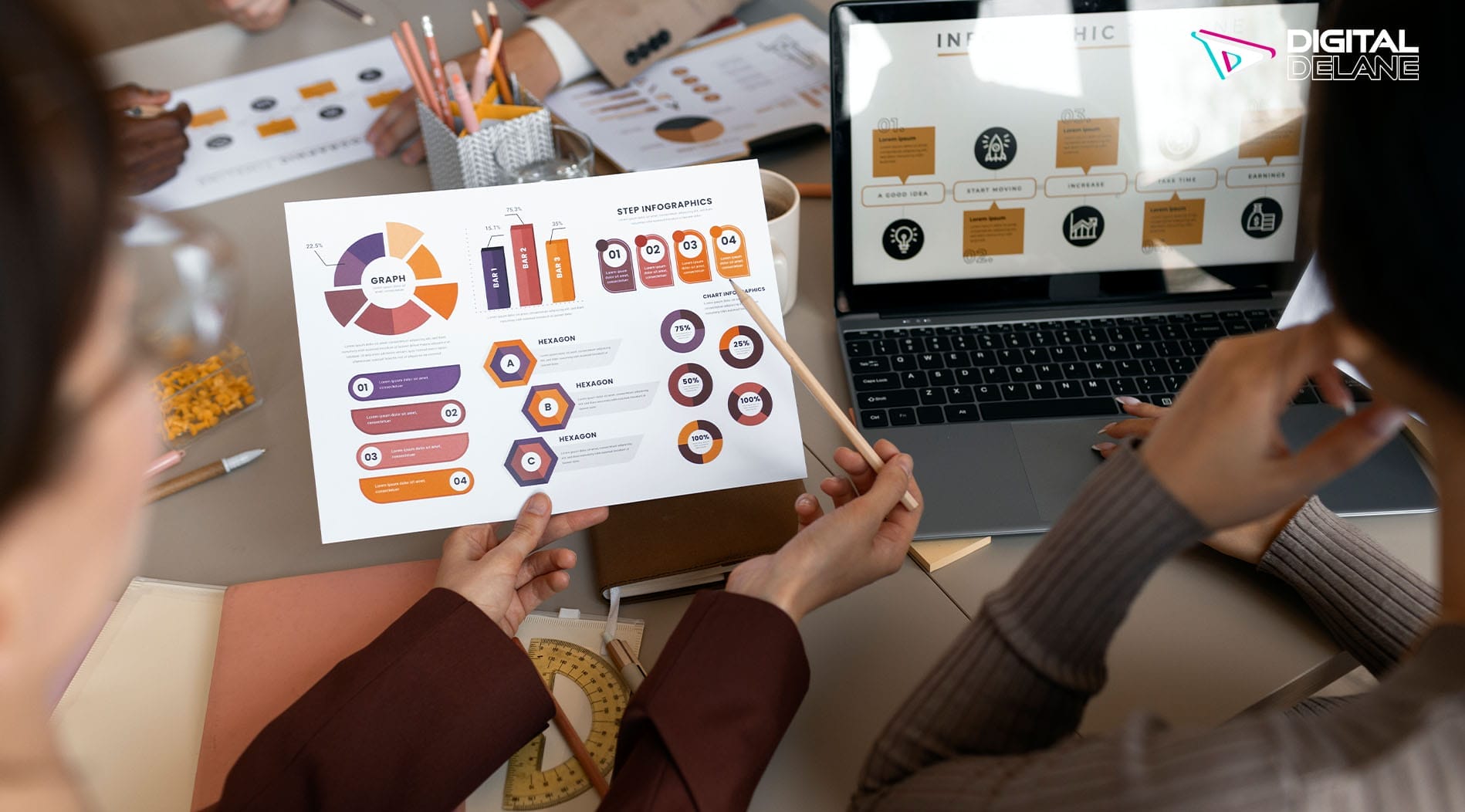 Developing an effective marketing campaign