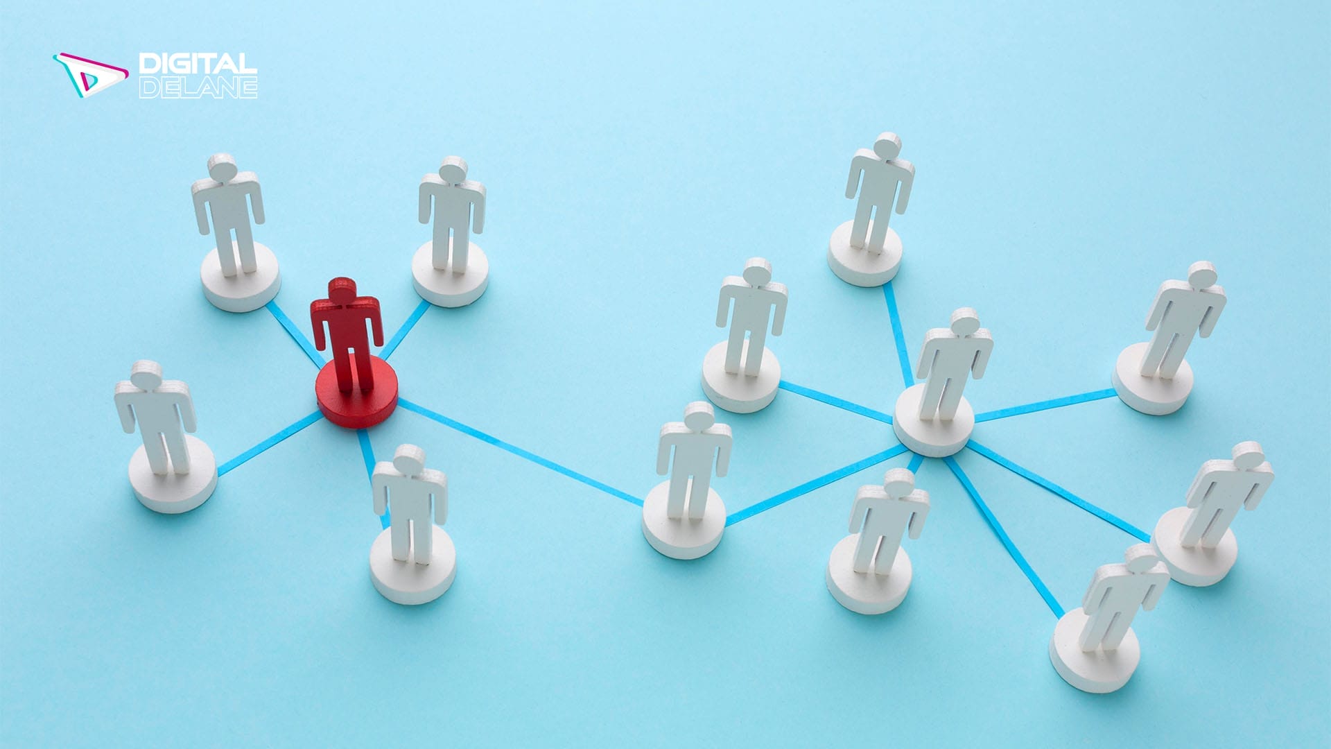 Include Third Parties