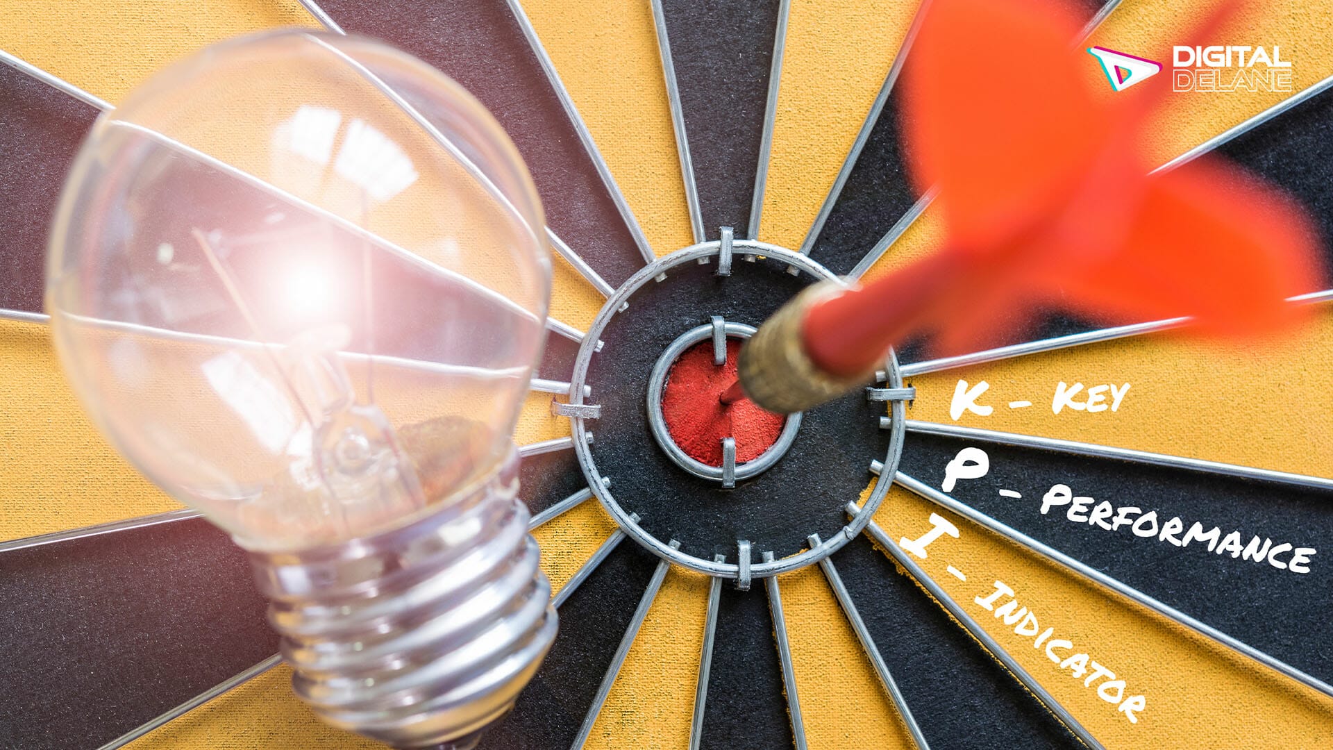 Importance of defining specific goals and KPIs