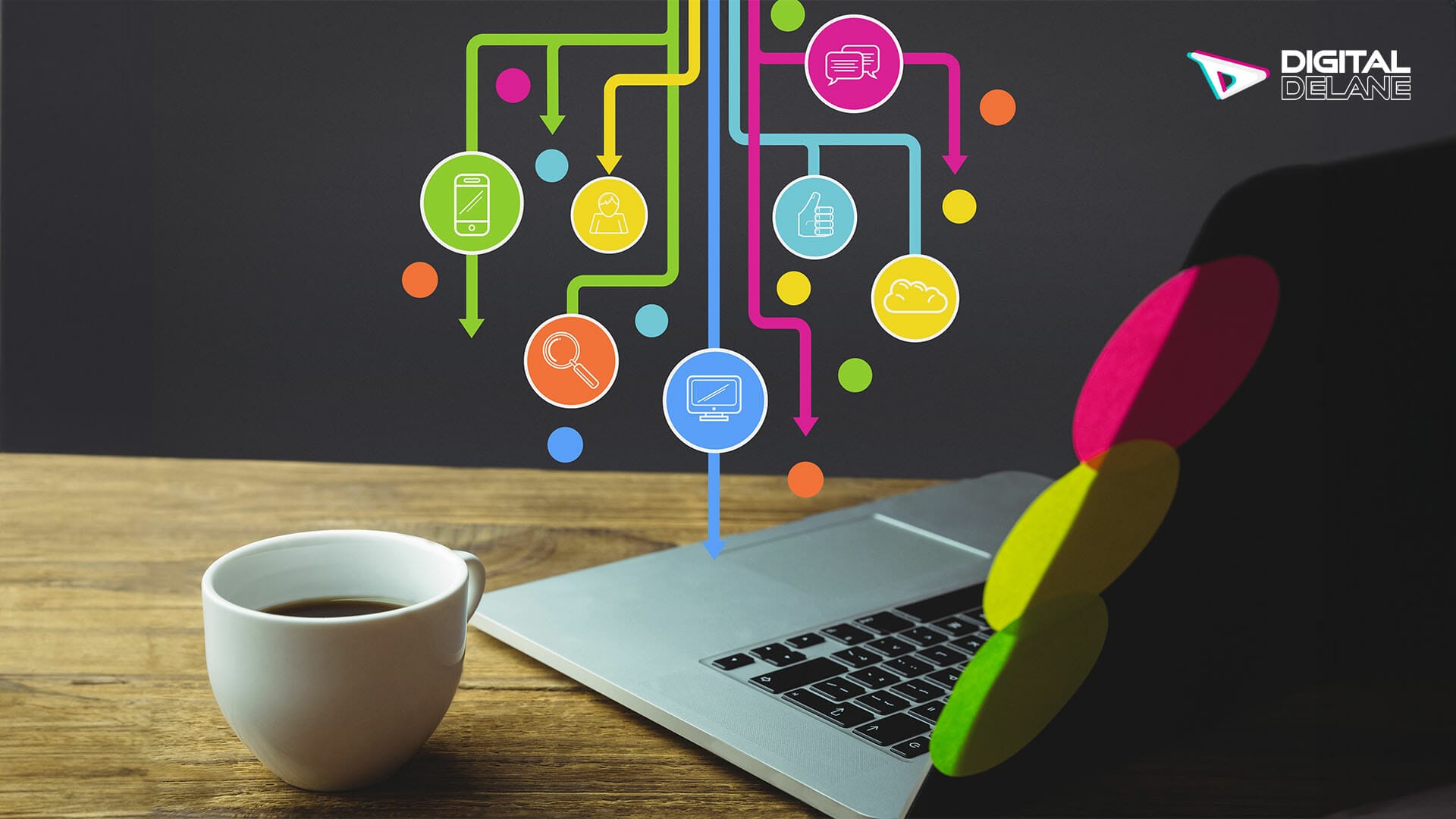 Programmatic Advertising