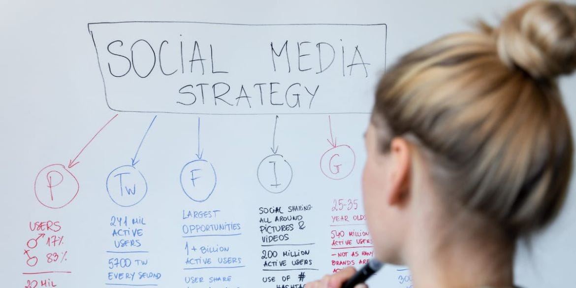 Exploring Topics Beyond Traditional Social Media Marketing Strategies
