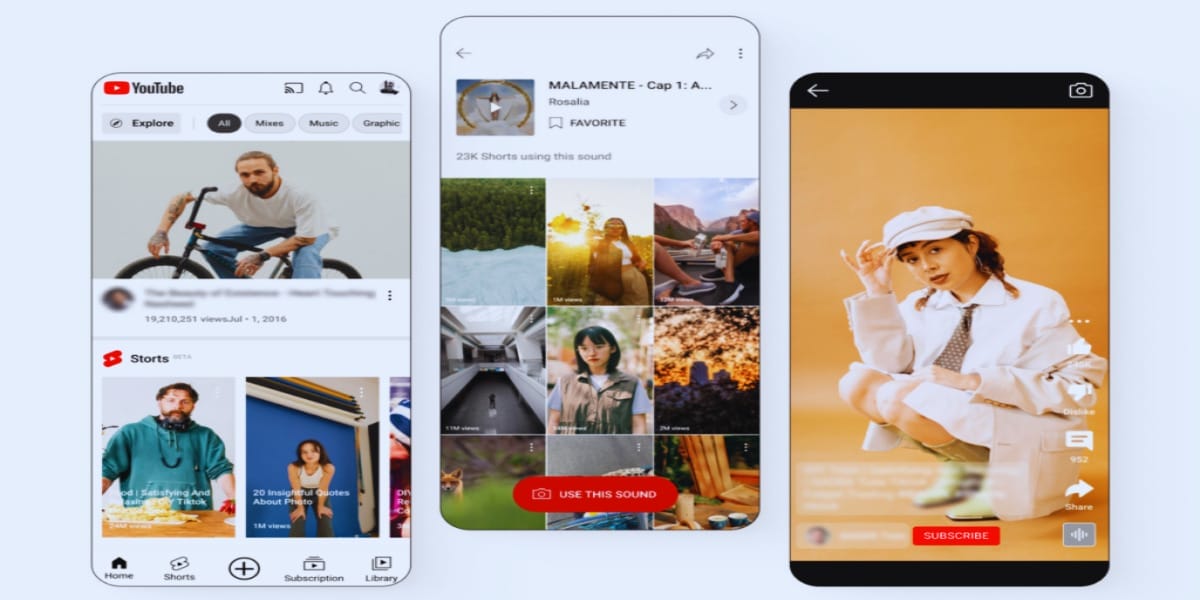 Impact of Short-Form Video on Digital Landscape