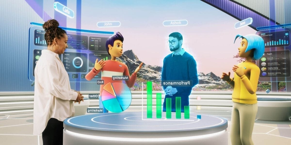 Measure your results