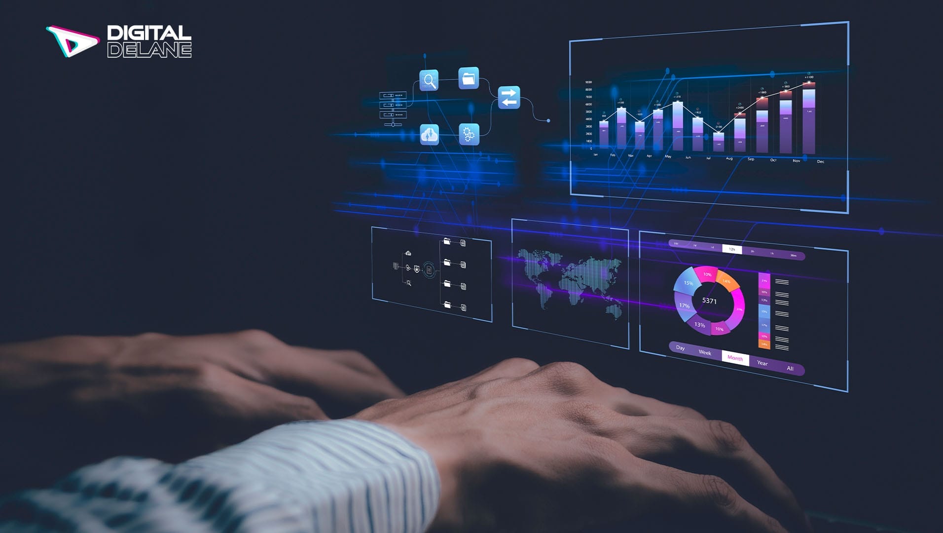 Monitoring and Analytics