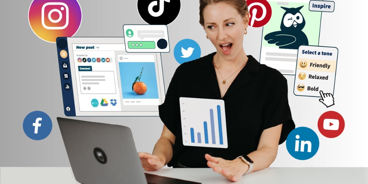 Continuous Monitoring, Analysis, and Optimization