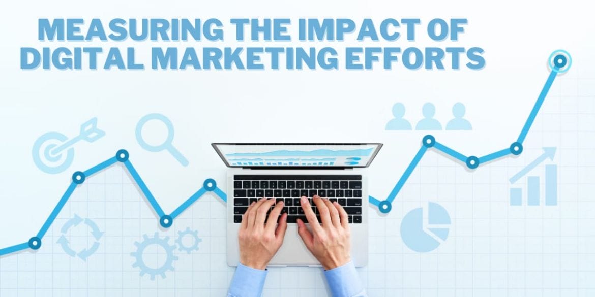 Measuring the Impact of Digital Marketing Efforts on Startup Success