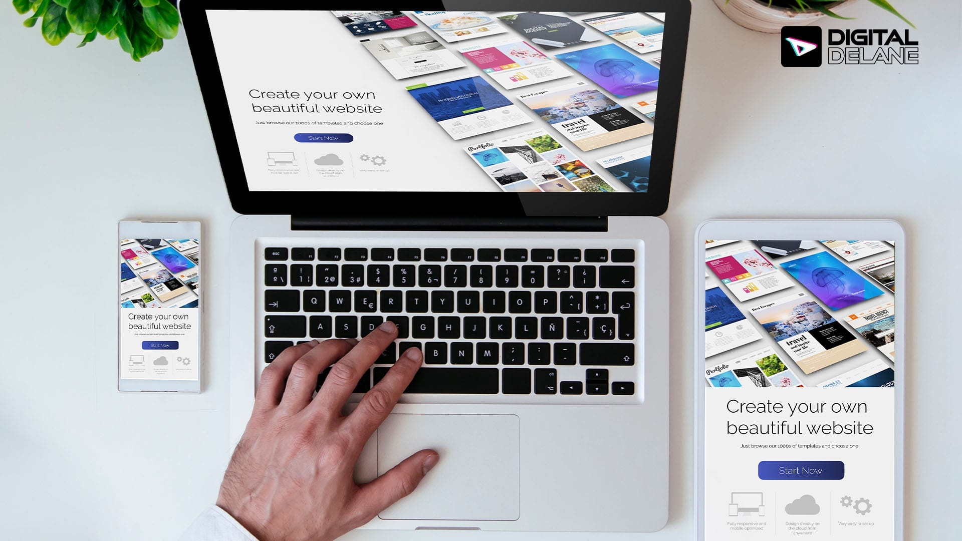 Creating a responsive website