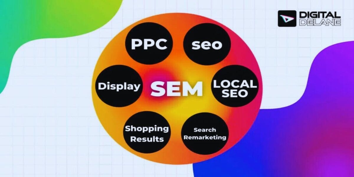 How Digital Delane Uses These Search Engine Marketing Services
