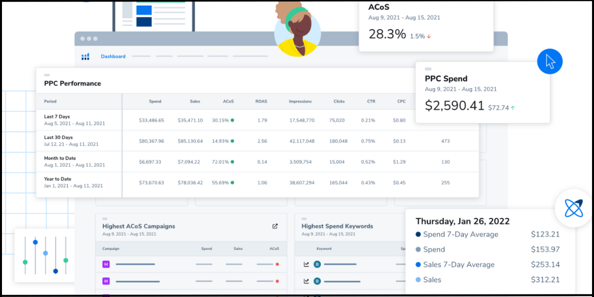 Ad Campaign Management