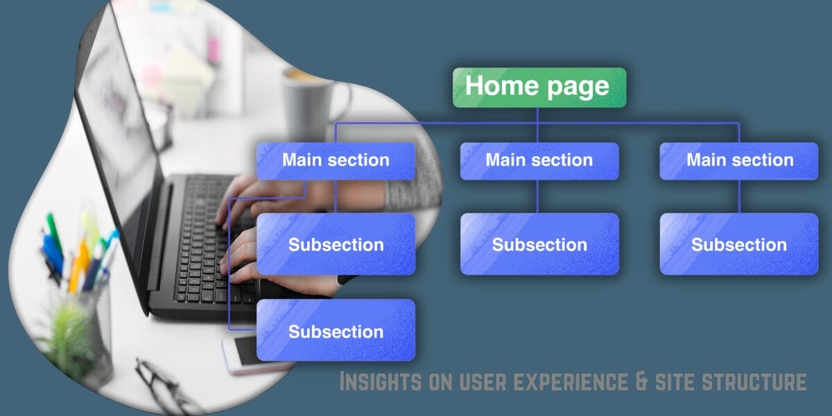 Insights on user experience and site structure
