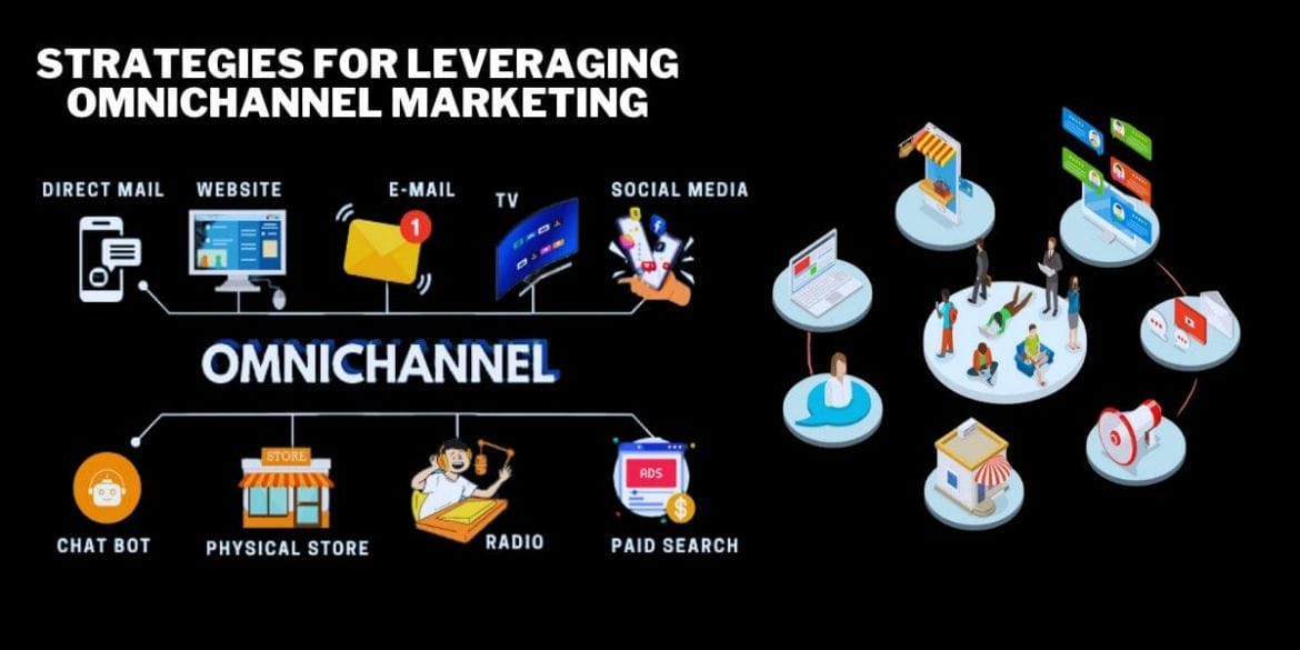 What Are the Strategies for Leveraging Omnichannel Marketing for Business Growth?