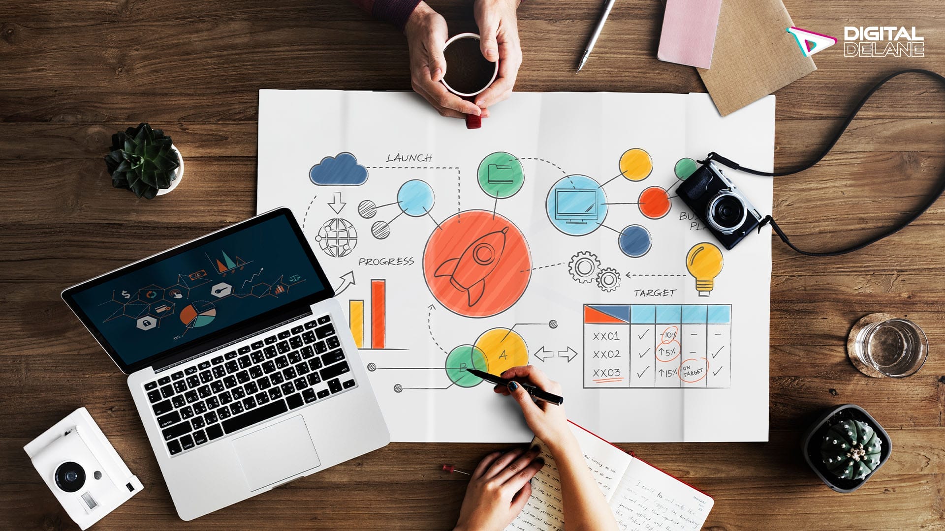 Understanding Rebranding for Business School