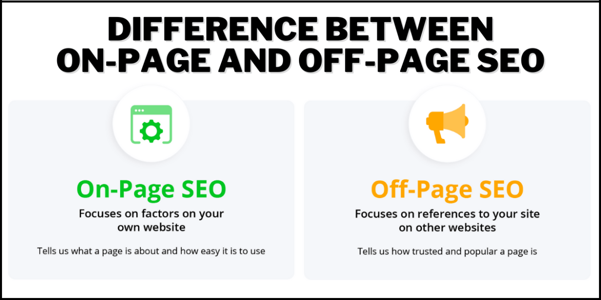What is the Difference Between On-Page and Off-Page SEO in the Context of Digital Marketing