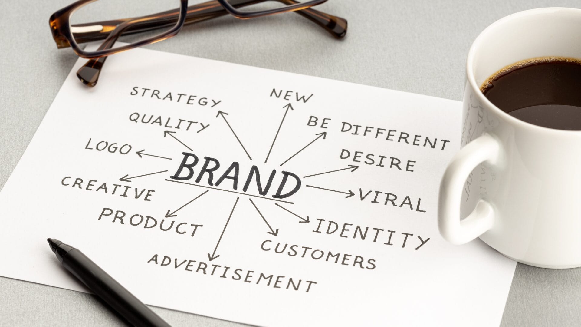 Strategies for Building Your Brand