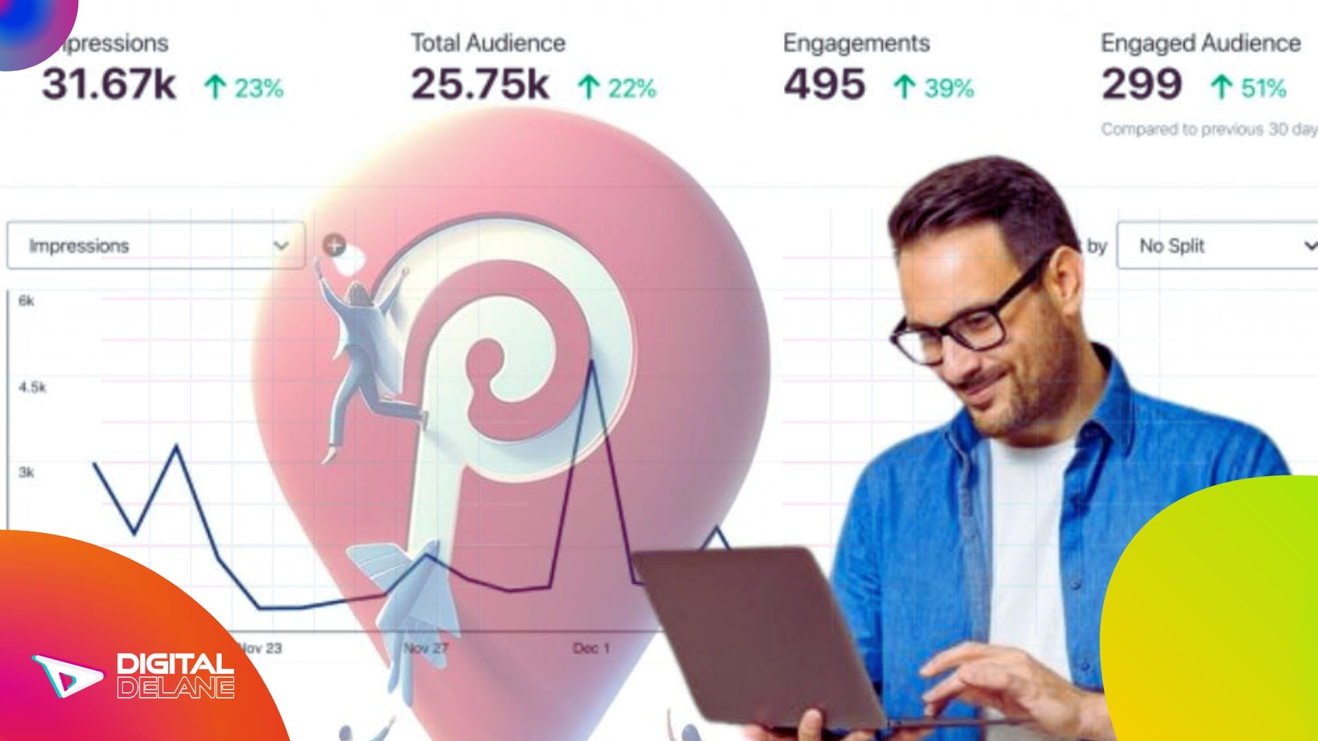Understanding the Power of Pinterest for Traffic Generation