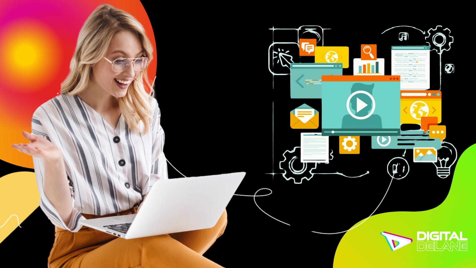 Section 4: Embracing Diverse Content Formats in Social Selling