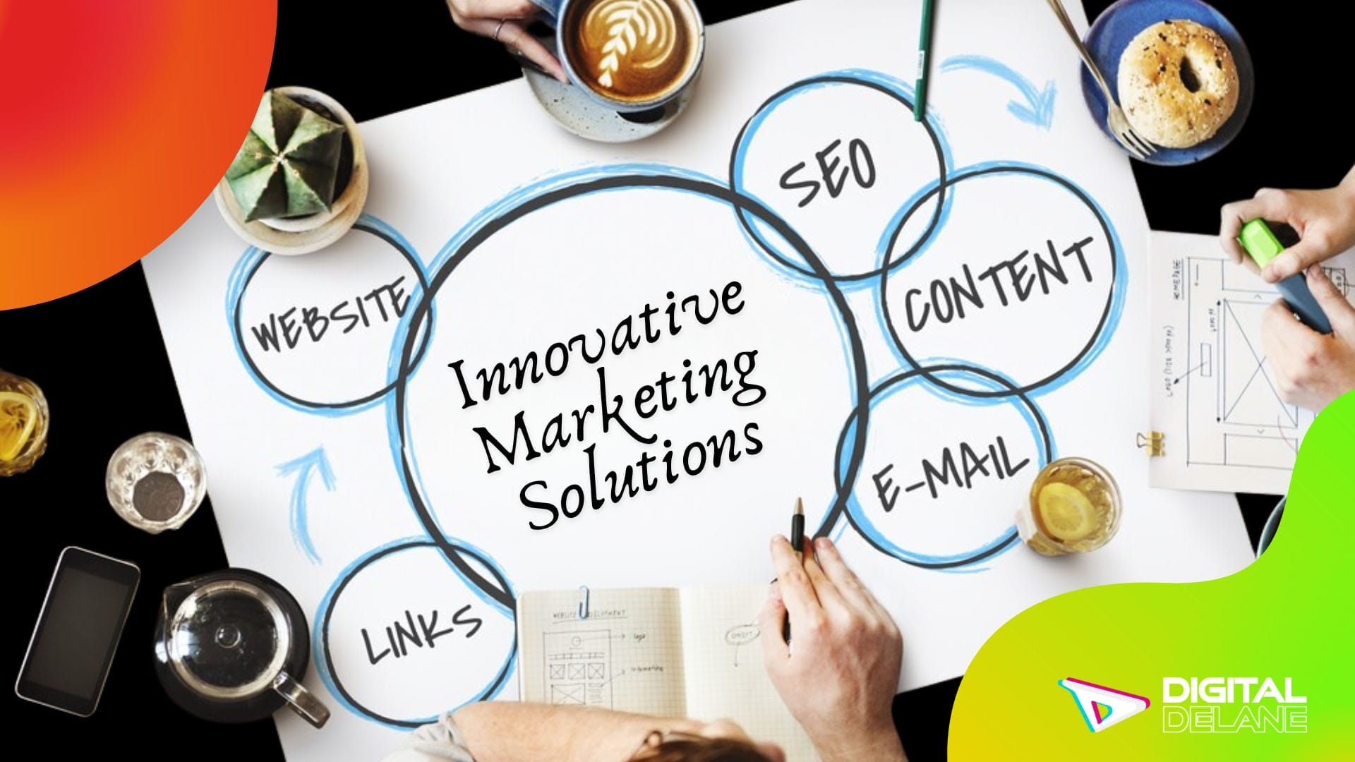 Understanding Innovative Marketing Solutions