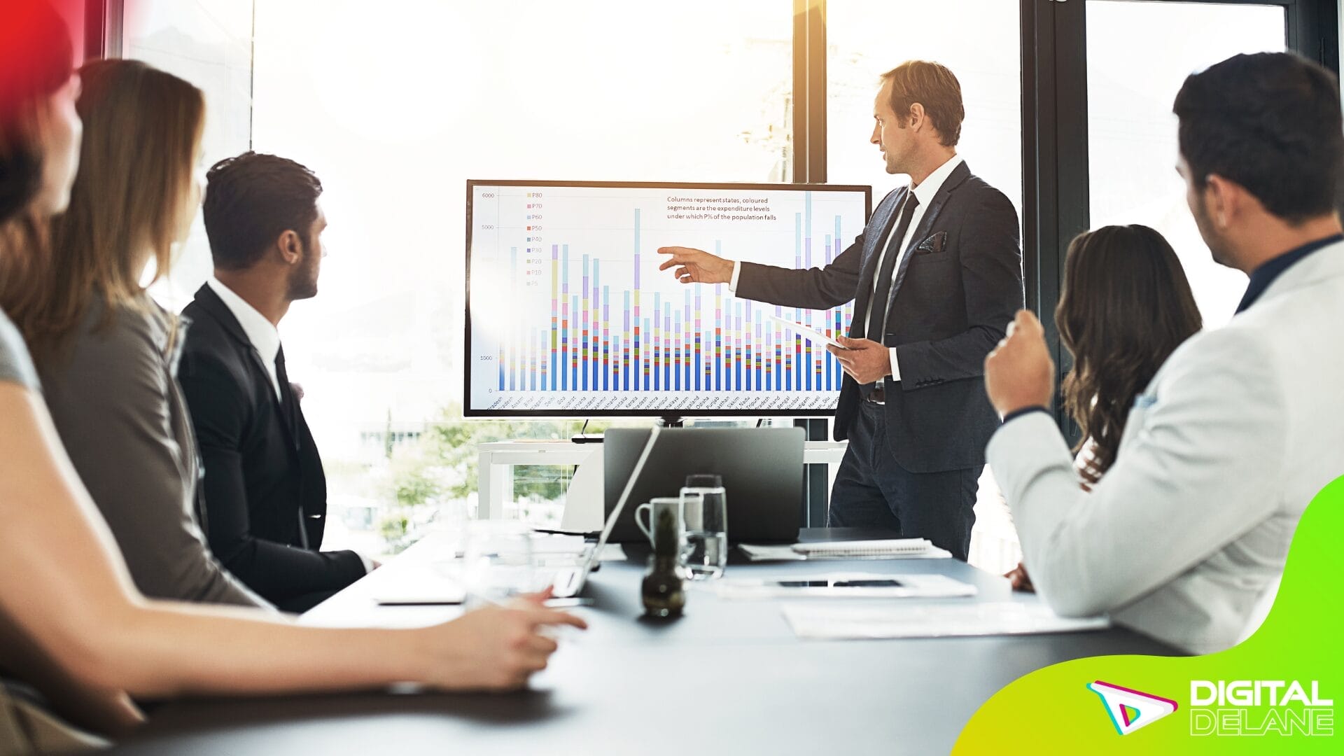 Identifying the Right Branding Strategy