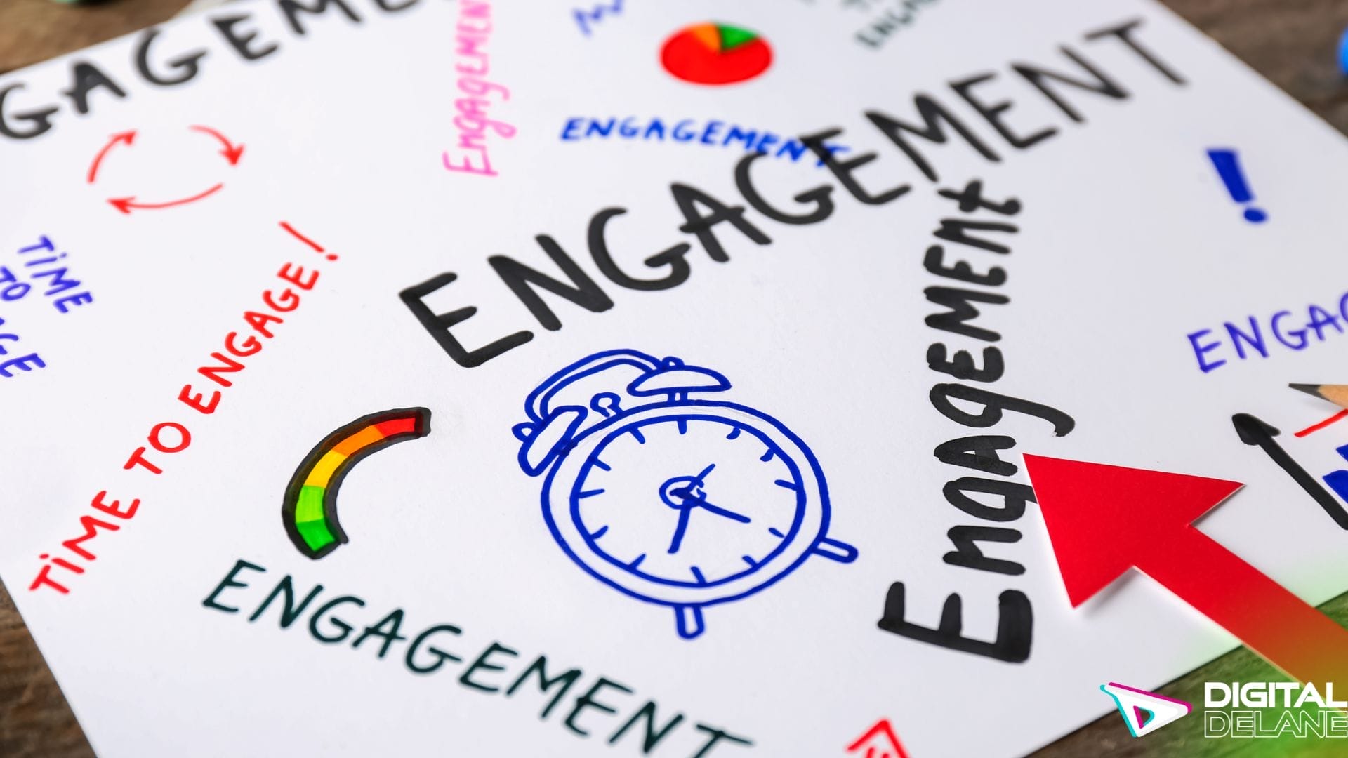 Visual guide on engaging customers through polls, quizzes, and contests to enhance brand interaction and feedback.