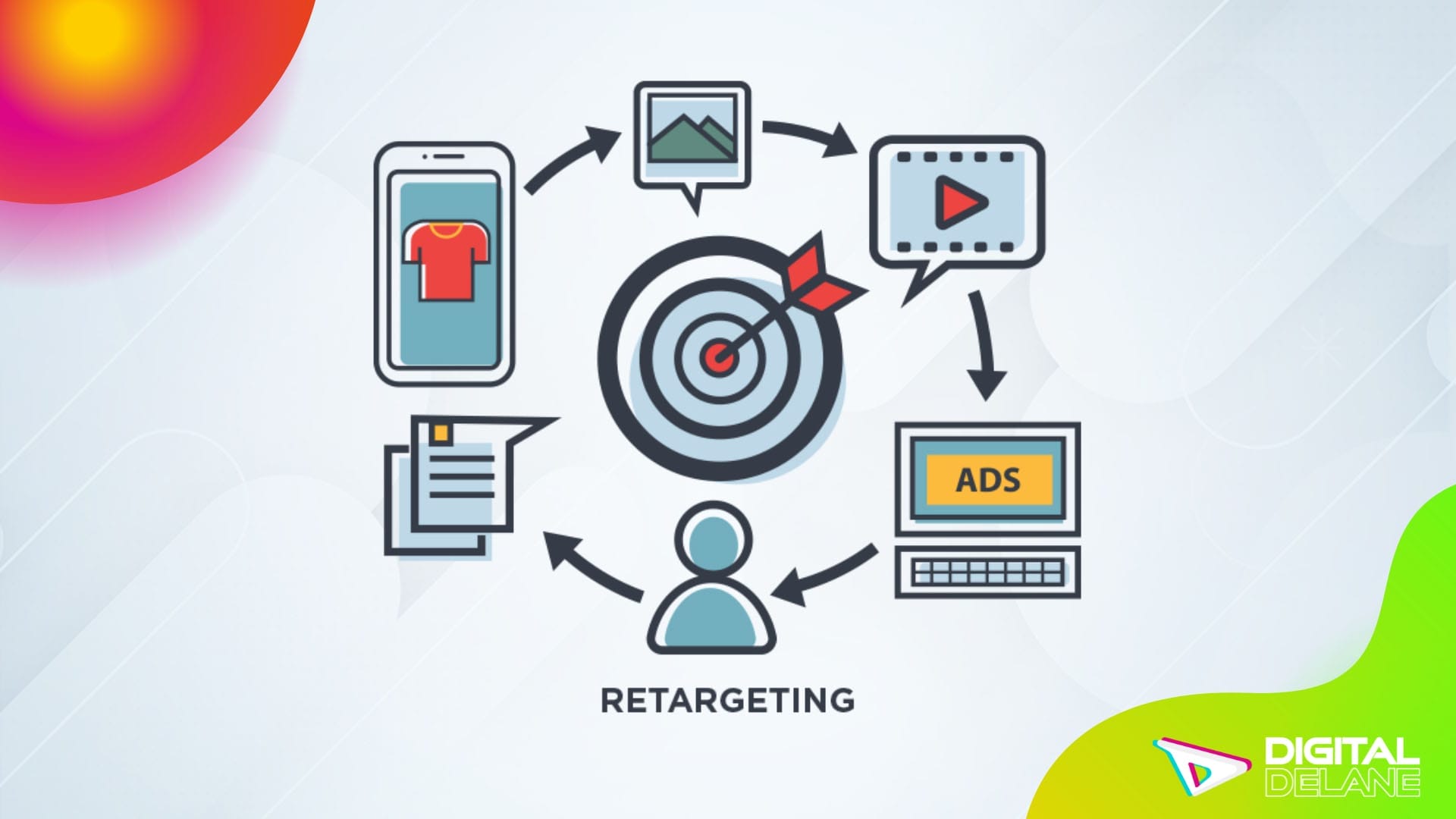 An infographic illustrating referral marketing strategies to increase leads and sales through retargeting and remarketing techniques.