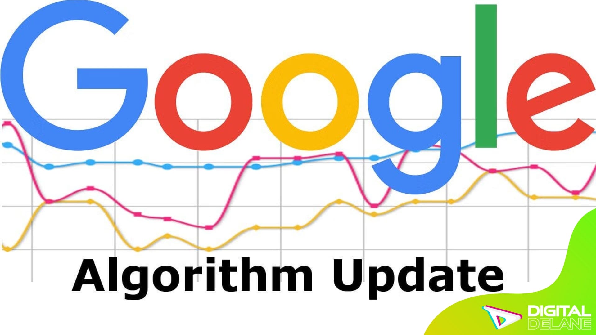 Google algorithm update March 2024 emphasizes quality content, impacting website rankings and traffic strategies.