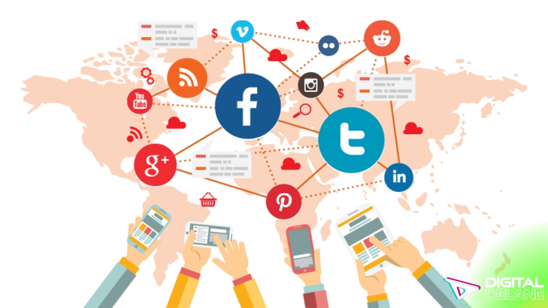 Social media marketing services in India focusing on micro-moments to engage customers with timely, relevant content.