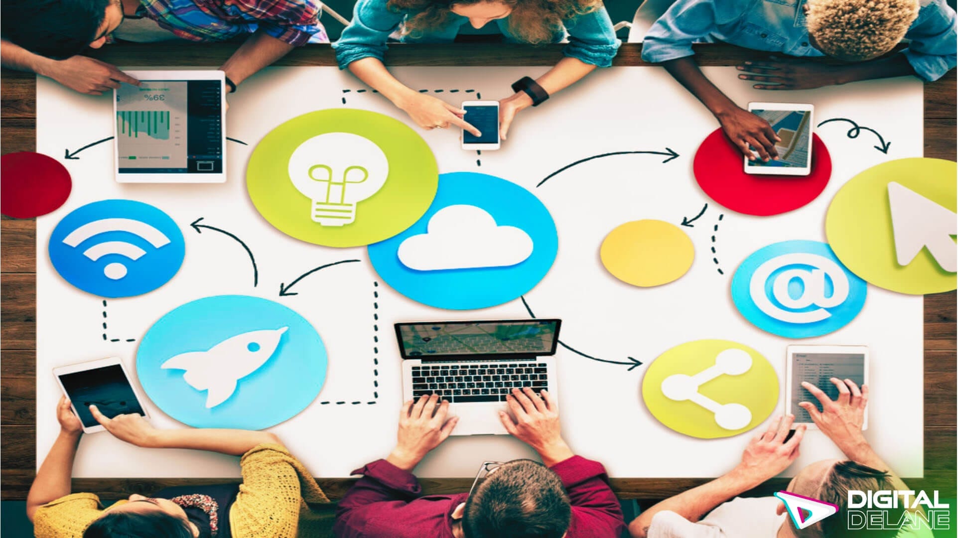 Digital marketing trends for 2018 highlighting the evolving role of social media in business and consumer purchasing behavior.