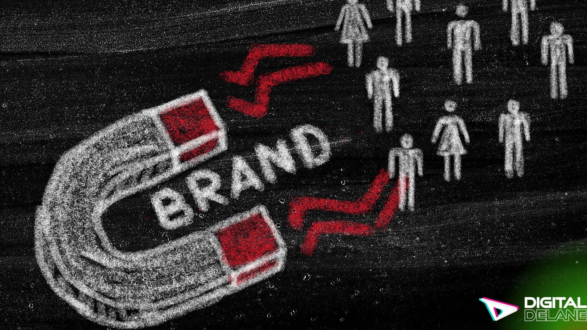 Image illustrating steps to create a brand identity, emphasizing brand awareness and effective call-to-action strategies.