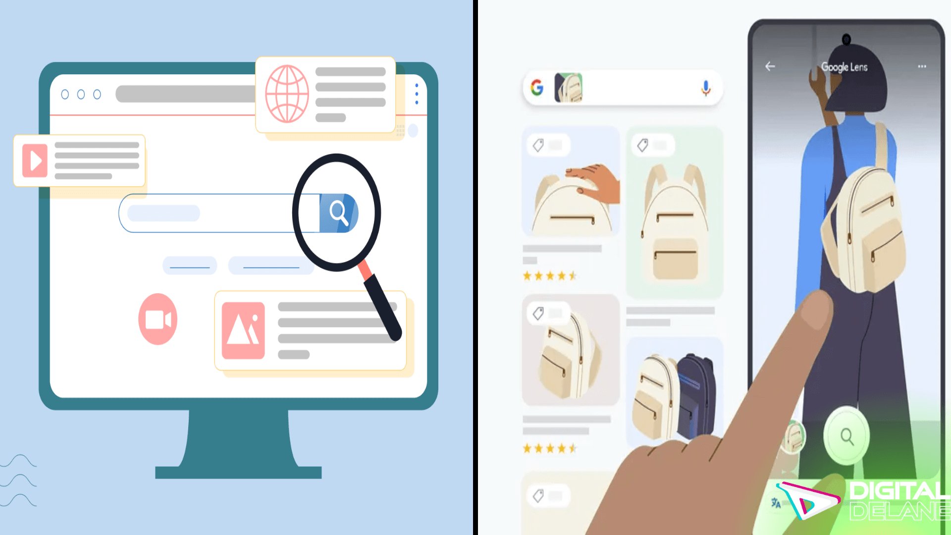 Diagram illustrating the process of using a mobile app for visual search, showing image upload and product matching steps.